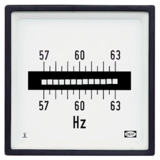 FTQ Frequency meter